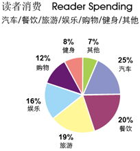 友邦顧問 以專業(yè)市場(chǎng)調(diào)研驅(qū)動(dòng)精準(zhǔn)營銷策劃，賦能企業(yè)市場(chǎng)開拓