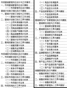 洞察消費(fèi)新趨勢(shì) 現(xiàn)代市場(chǎng)營銷策劃的成敗關(guān)鍵